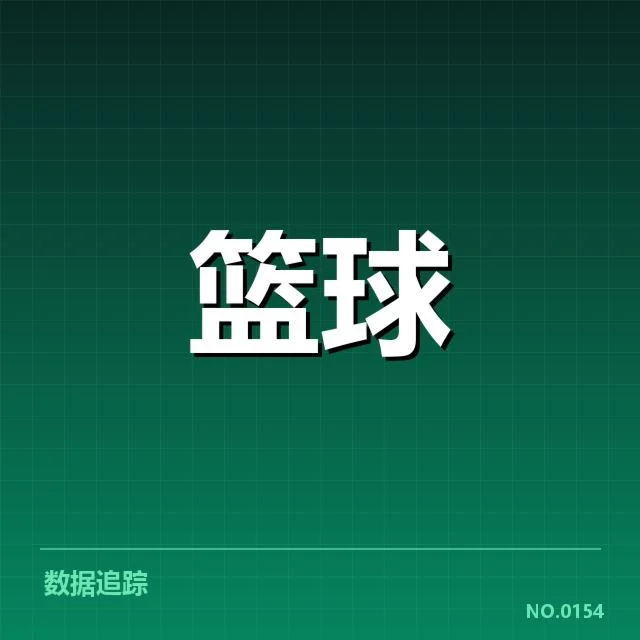 NBA选秀新秀表现：球队选人逻辑何以分歧